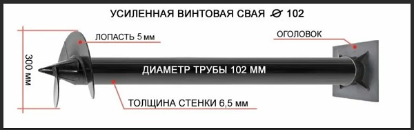 Купить сваи толщиной стенок от 6 мм в Сальске по цене 1380 рублей | Интернет-магазин свай